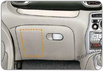 Citroën C3 Picasso Sicherungsdiagramm