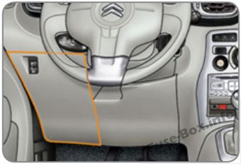 Citroën C3 Picasso Sicherungsdiagramm