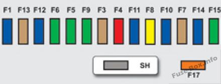Citroën C3 Picasso Sicherungsdiagramm