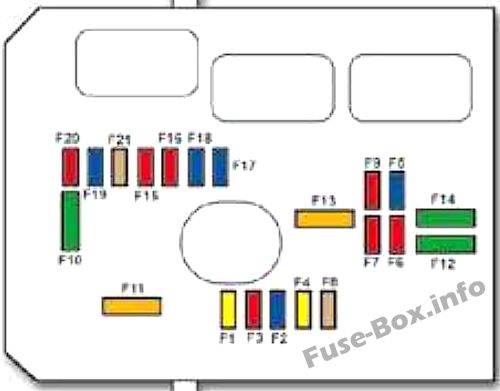 Citroën C3 Picasso Sicherungsdiagramm