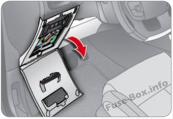 Citroën C4 Sicherungsdiagramm