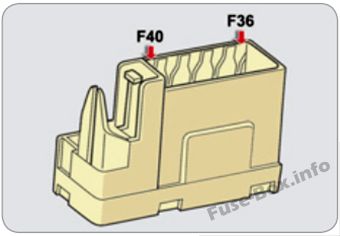 Citroën C3 Picasso Sicherungsdiagramm
