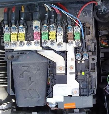 Citroën C4 Sicherungskasten im Motorraum Sicherungsdiagramm