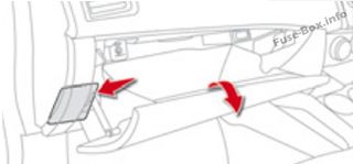 Citroën C4 Aircross Sicherungsdiagramm