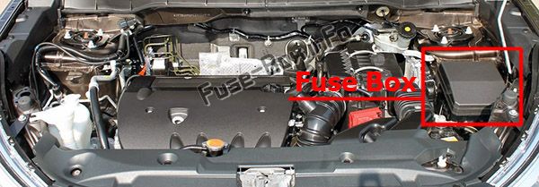 Position des Sicherungskastens im Motorraum: Citroen C4 Aircross (2012-2017)