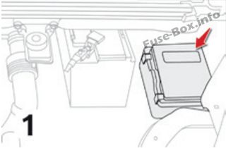 Citroën C4 Picasso II Sicherungsdiagramm