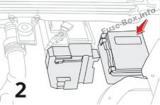 Citroën C4 Picasso II Sicherungsdiagramm