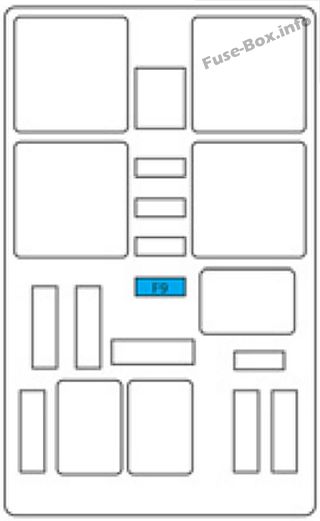 Citroën C4 Picasso II Sicherungsdiagramm