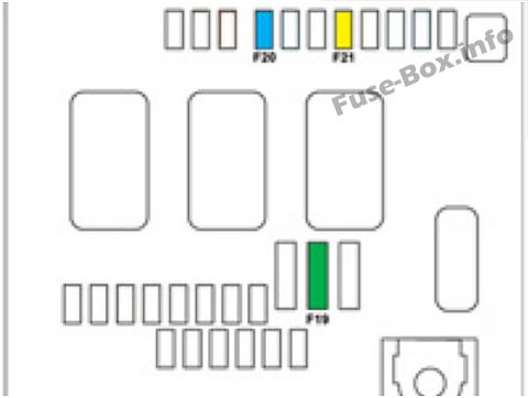 Citroën C4 Picasso II Sicherungsdiagramm
