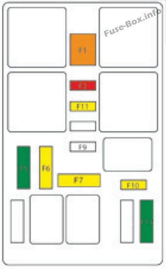 Citroën C4 Picasso II Sicherungsdiagramm