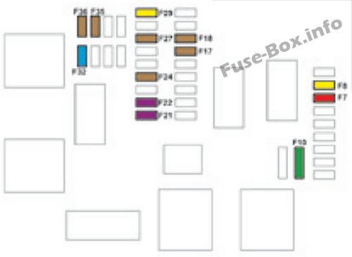 Citroën C4 Picasso II Sicherungsdiagramm