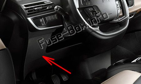 Position des Sicherungskastens im Fahrgastraum (LHD): Citroen C4 Picasso II (2013-2018)