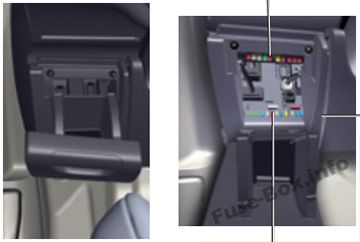 Citroën C5 Sicherungsdiagramm