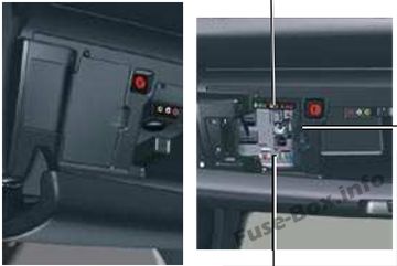 Citroën C5 Sicherungsdiagramm