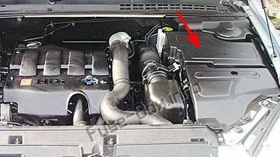 Position des Sicherungskastens im Motorraum: Citroen C5