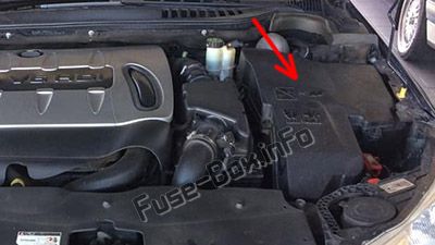 Position des Sicherungskastens im Motorraum: Citroen C5