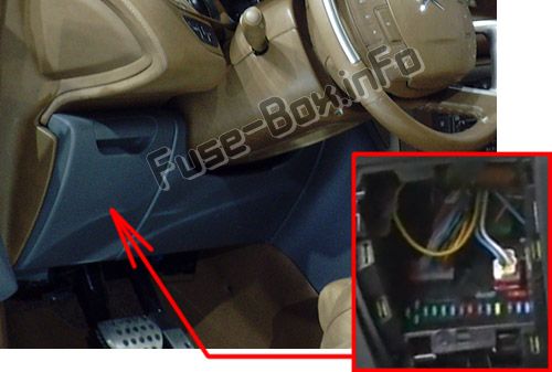 Position des Sicherungskastens im Fahrgastraum (LHD): Citroen C5