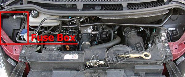 Position des Sicherungskastens im Motorraum: Citroen C8 (2002-2008)