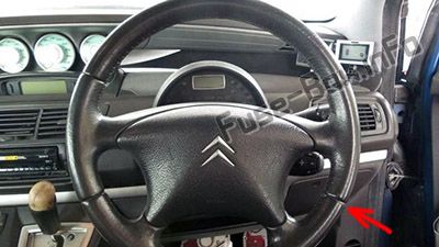 Position des Sicherungskastens im Fahrgastraum (RHD): Citroen C8 (2002-2008)