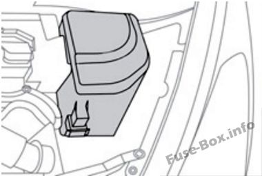 Citroën DS5 Sicherungsdiagramm