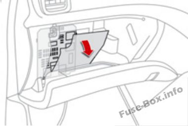 Citroën DS5 Sicherungsdiagramm