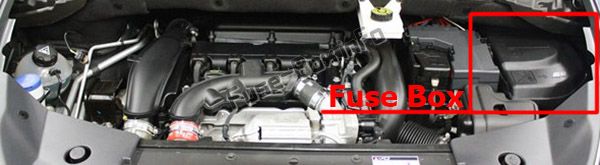 Position des Sicherungskastens im Motorraum: Citroen DS5 (2012-2016)