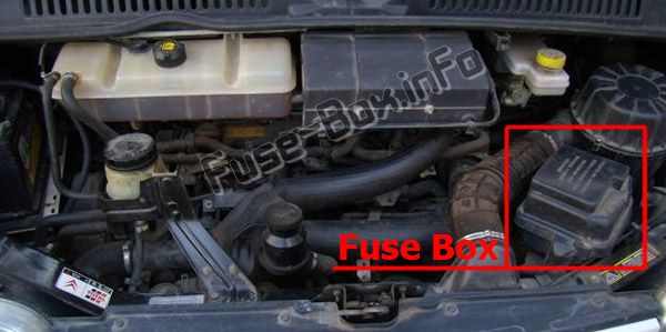 Position des Sicherungskastens im Motorraum: Peugeot Boxer (2006-2018)