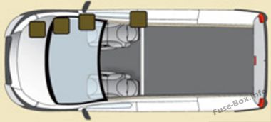 Citroën Jumpy Sicherungsdiagramm