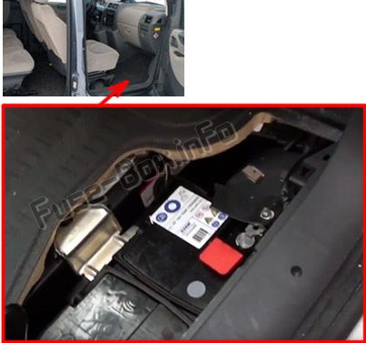 Sicherungen im Batteriefach: Citroen Jumpy (2008-2016)
