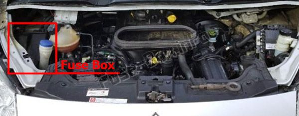 Position des Sicherungskastens im Motorraum: Citroen Jumpy (2008-2016)