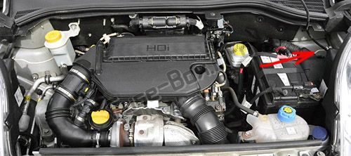 Position des Sicherungskastens im Motorraum: Peugeot Bipper (2008-2015)