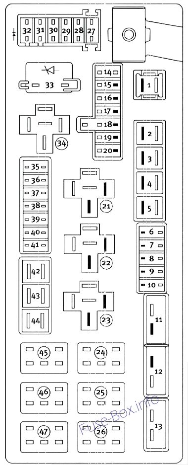 Dodge Challenger Sicherungsdiagramm