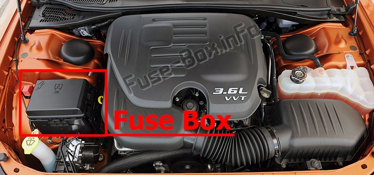 Position des Sicherungskastens im Motorraum: Dodge Challenger (2009-2019)