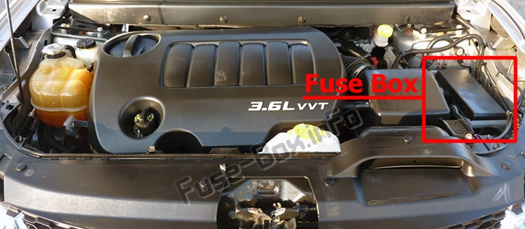 Position des Sicherungskastens im Motorraum: Dodge Journey (2011-2018)