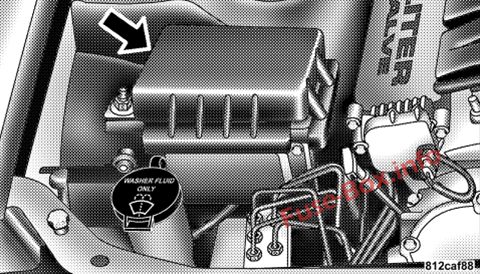 Dodge Magnum Sicherungsdiagramm