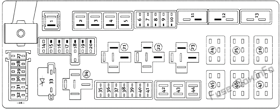 Diagramm des Kofferraum-Sicherungskastens: Dodge Magnum (2005)