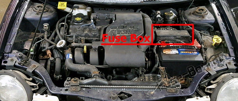 Position des Sicherungskastens im Motorraum: Dodge / Chrysler Neon (1994-1999)