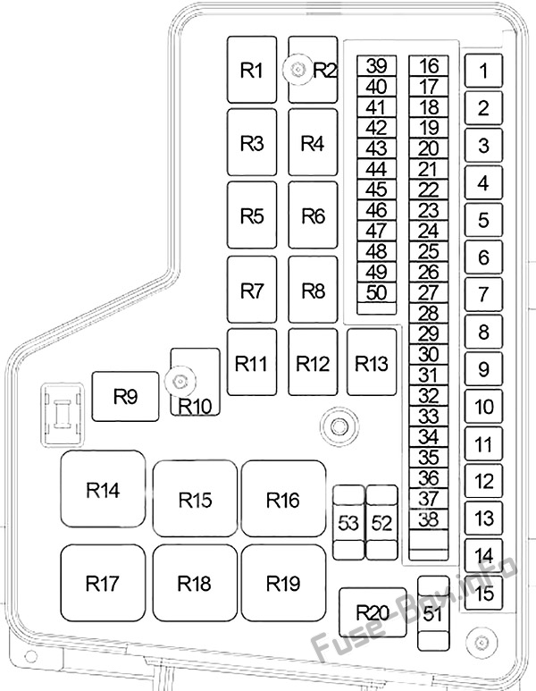 Dodge Ram 1500/2500 Sicherungskasten im Motorraum Sicherungsdiagramm