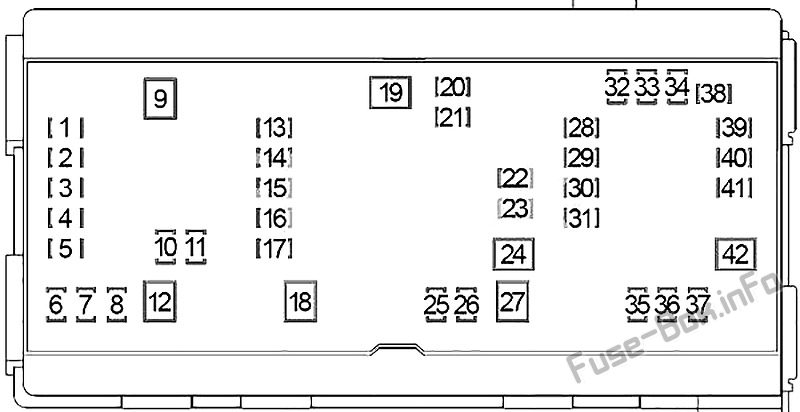 Dodge Ram 1500/2500 Sicherungskasten im Motorraum Sicherungsdiagramm