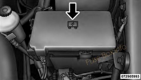 Dodge Ram / Ram Truck Pickup 1500/2500/3500 Sicherungsdiagramm
