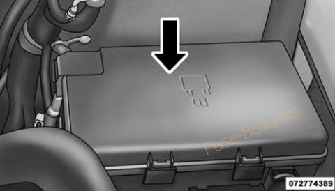 Dodge Ram / Ram Truck Pickup 1500/2500/3500 Sicherungsdiagramm