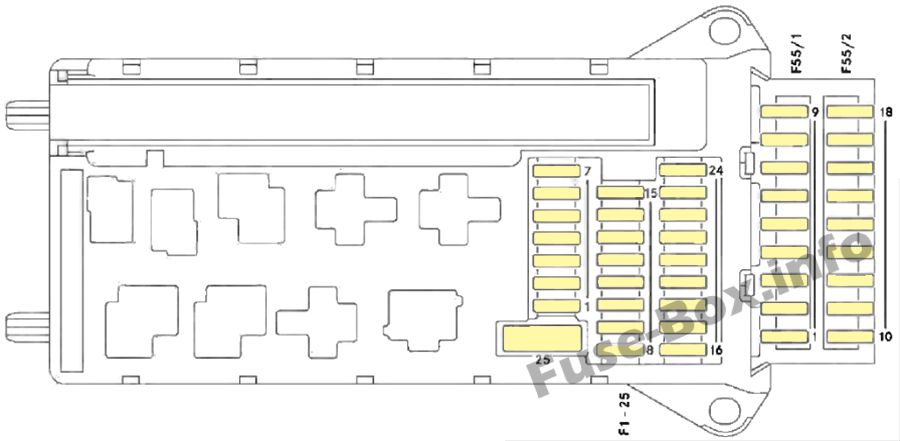 Dodge Sprinter Sicherungsdiagramm