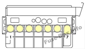 Dodge Sprinter Sicherungsdiagramm