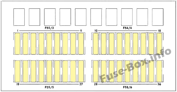 Dodge Sprinter Sicherungsdiagramm