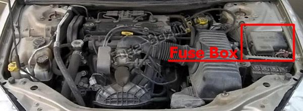 Dodge Stratus Sicherungskasten im Motorraum Sicherungsdiagramm
