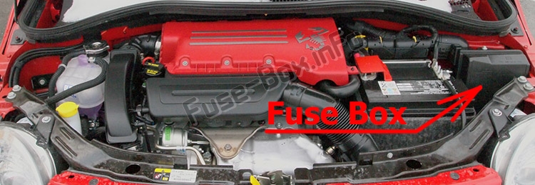 Position des Sicherungskastens im Motorraum: Fiat 500 / 500C (2008-2018)
