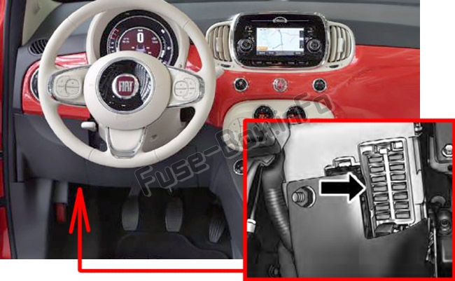 Position des Sicherungskastens im Fahrgastraum: Fiat 500 / 500C (2008-2018)