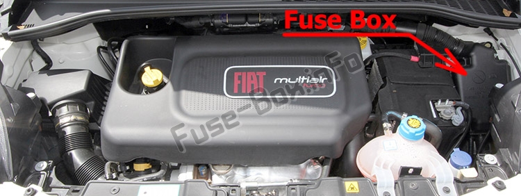 Position des Sicherungskastens im Motorraum: Fiat 500L (2013-2019)