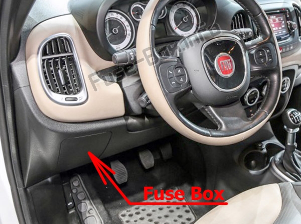 Position des Sicherungskastens im Fahrgastraum: Fiat 500L (2013-2019)