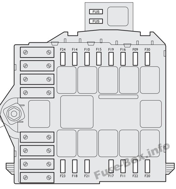Sicherungsdiagramm unter der Haube: Fiat Idea (2012)